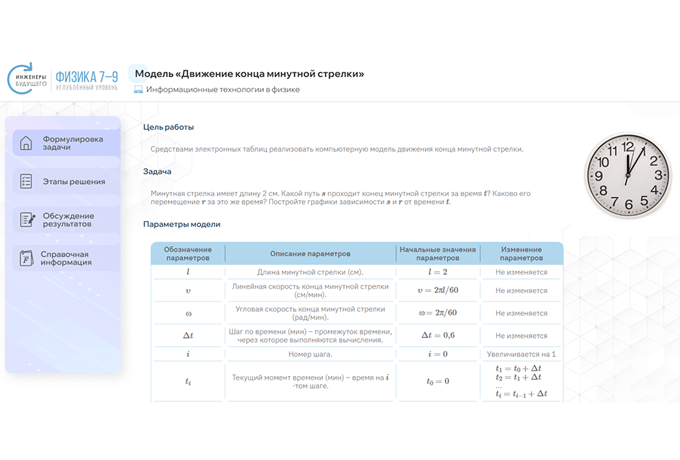 Образовательный ресурс «Информационные технологии в физике»