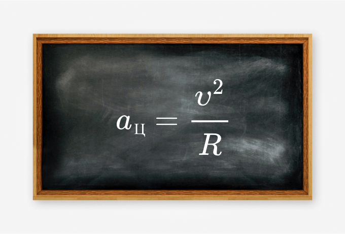 Направление и модуль вектора центростремительного ускорения тела