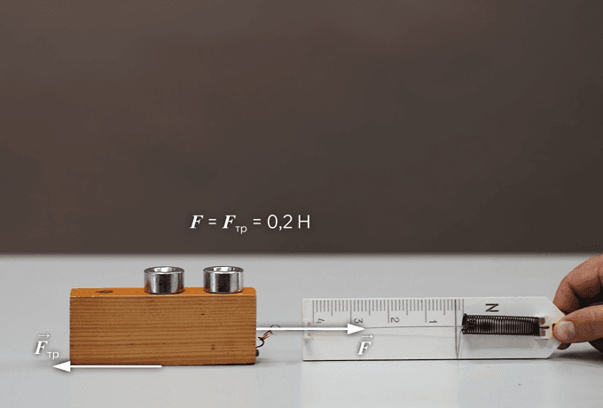 Методические материалы для учителя по проведению практикума по теме «Основы динамики»