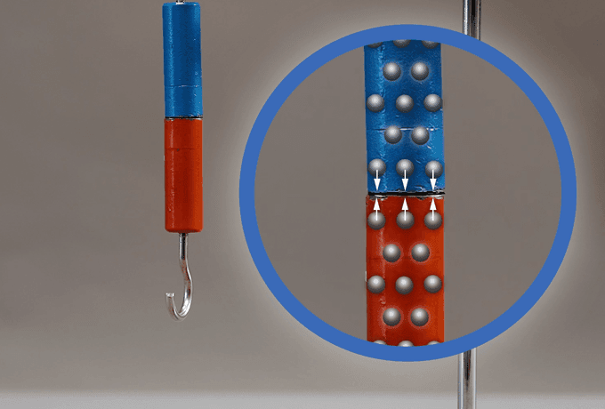 Методические материалы для учителя по проведению практикума по теме «Силы вокруг нас»