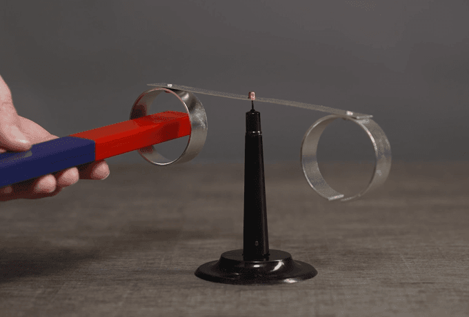 Методические материалы для учителя по проведению практикума по теме «Электромагнитные явления»