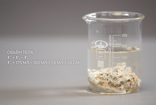 Измерение объёма твёрдого тела с помощью мерного стакана