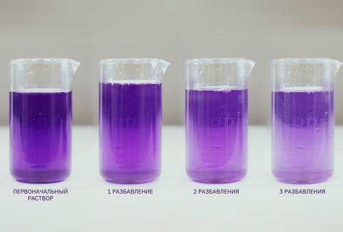 Многократное разбавление окрашенного раствора водой