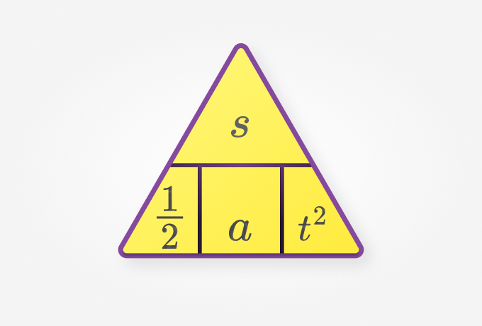 Перемещение тела, начальная скорость которого равна нулю