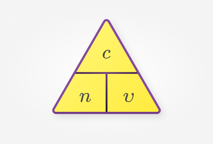 Абсолютный показатель преломления среды