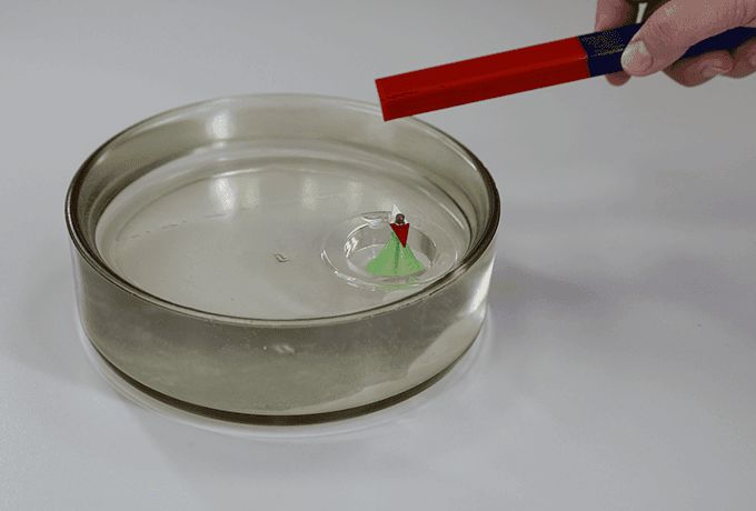 Взаимодействие магнита и магнитной стрелки 