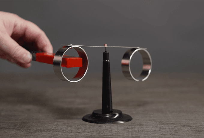 Правило Ленца